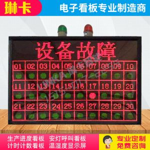 設備故障監(jiān)控電子看板