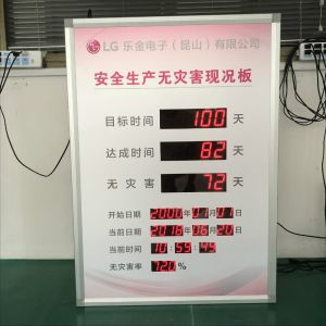 LG樂(lè)金電子安全無(wú)災(zāi)害天數(shù)記錄電子看板?