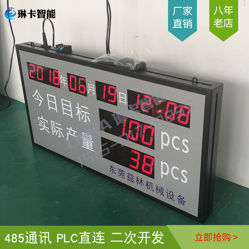 今日目標實際產(chǎn)量電子看板?